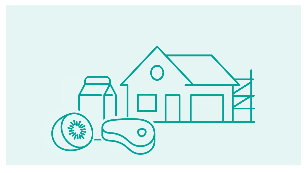 Export items and farm icon