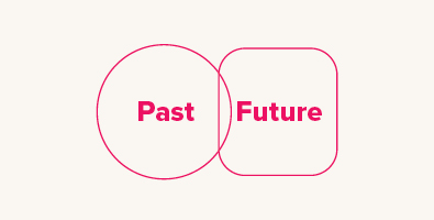 A circle with the word past interlocks a square with the word future
