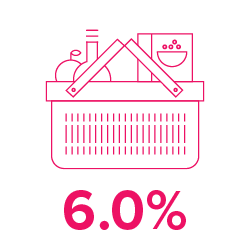 Inflation icon